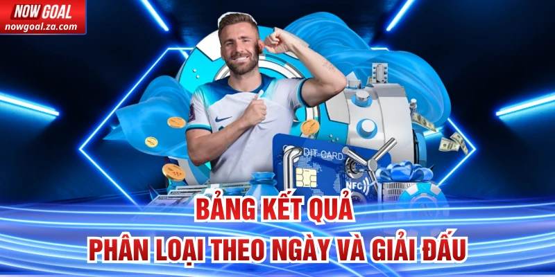 Kết quả bóng đá